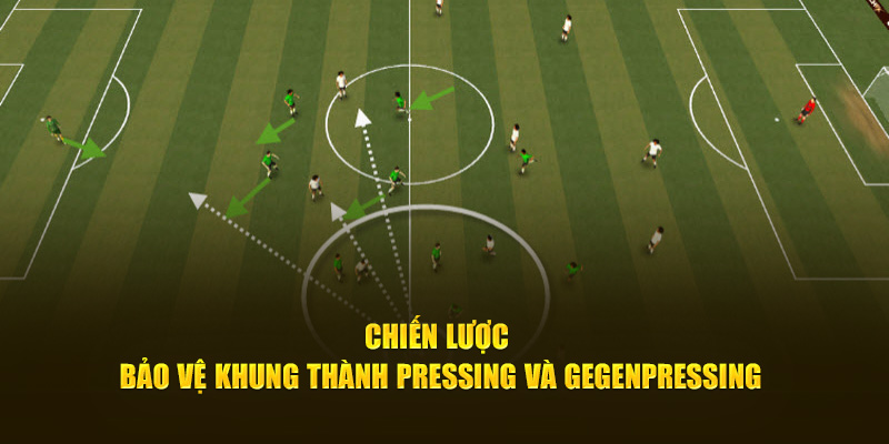 Chiến lược bảo vệ khung thành Pressing và Gegenpressing