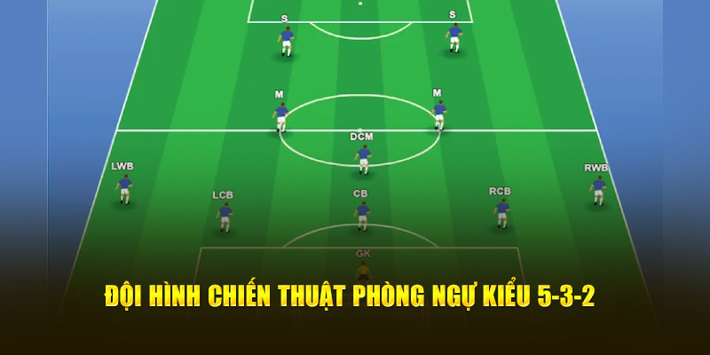 Đội hình chiến thuật phòng ngự kiểu 5-3-2