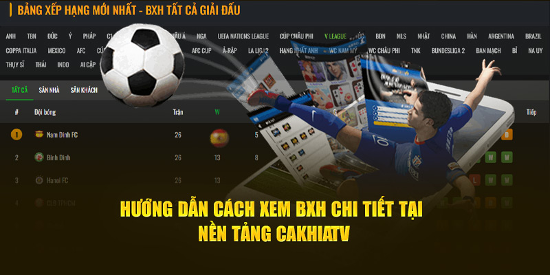 Hướng dẫn cách xem BXH chi tiết tại nền tảng Cakhia TV