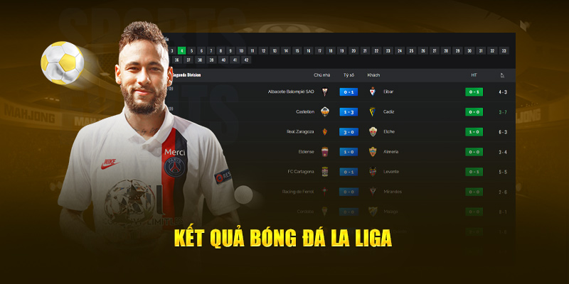 Kết quả bóng đá La Liga