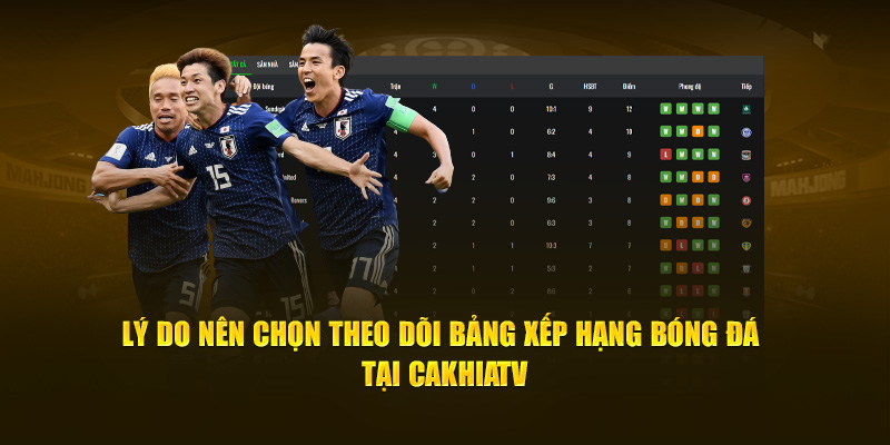  Lý do nên chọn theo dõi bảng xếp hạng bóng đá tại Cakhia TV